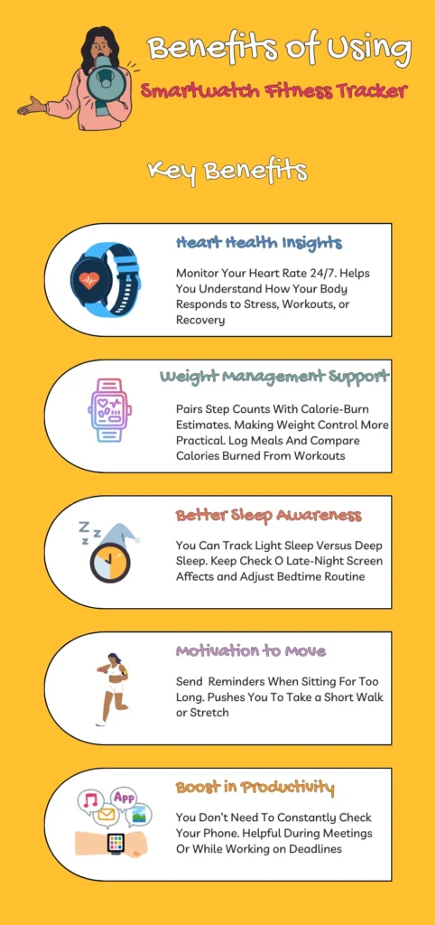 Key Benefits of Using a Smartwatch Fitness Tracker