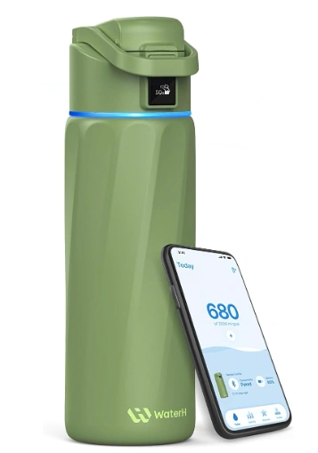 Flight Gadgets
