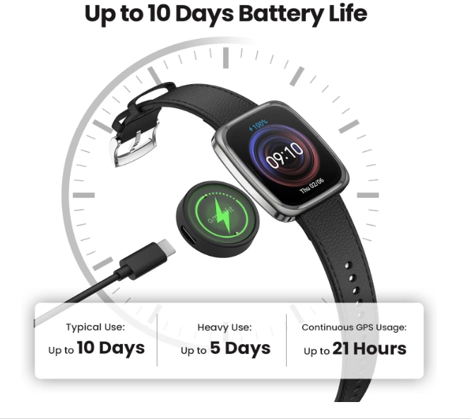 Amazfit Active 2 vs Fitbit Versa 4