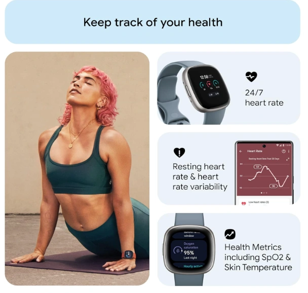 Amazfit Active 2 vs Fitbit Versa 4