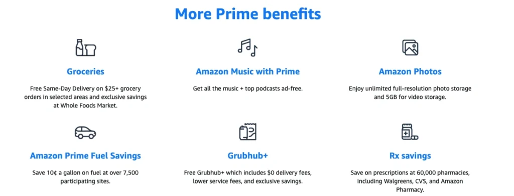 Prime Amazon Subscription in 2026: Is It Still Worth Paying For or Are You Better Off Skipping It?