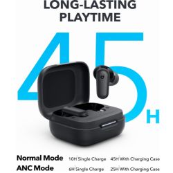Anker Noise Cancelling Earbuds